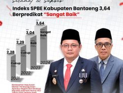 Bantaeng Raih Indeks SPBE Tertinggi Kedua di Sulsel