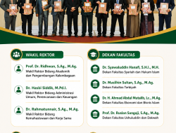 Rektor IAIN Bone Lantik Jajaran Pimpinan Baru, Tegaskan Jabatan Adalah Amanah
