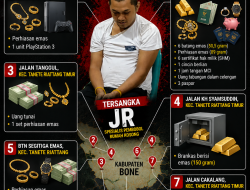 Pelaku Pencurian di Rumah  Wa Nimbang Diciduk, Ini Tujuh Lokasi Aksinya di Bone